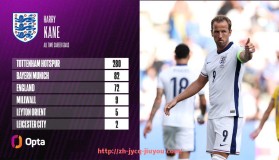 九游jiuyou-德甲FCU足球队简介及比赛数据汇总